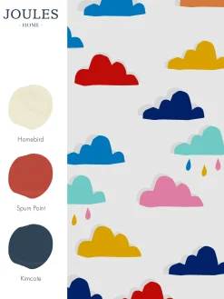 Multi Whatever The Weather Wallpaper 10M Wallpaper